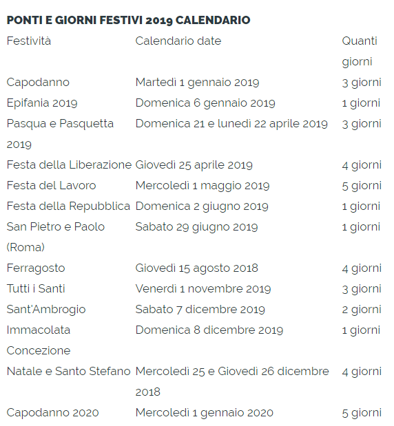 Festività e Ponti per il 2019!